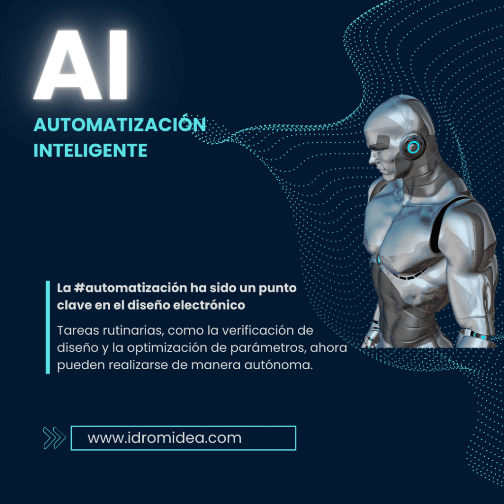 Automatización Inteligente